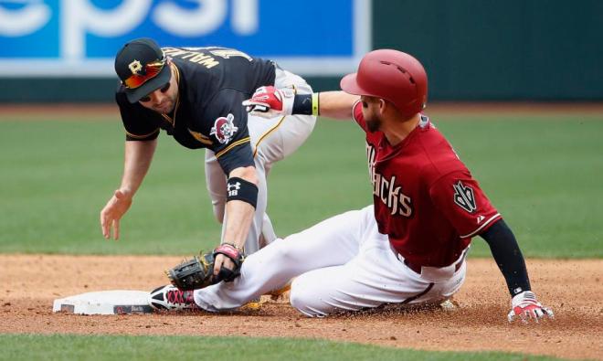 Ender Inciarte, Neil Walker